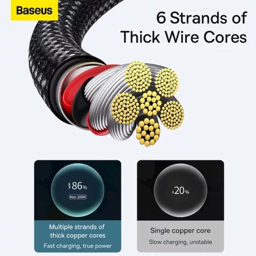 Baseus Tungsten Aranyozott USB A - USB Type-C kábel 100W 1m fekete (C-6932172618087 8 kép