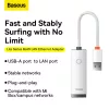 Baseus USB - RJ45 (1000 Mbps) átalakító adapter (WKQX000102) fehér-6932172606060 4 kép