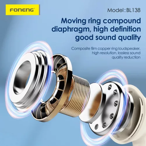 Foneng Bluetooth Fülhallgató TWS BL138 fekete-6970462511090 3 kép
